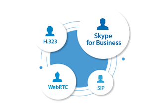 Лицензия AVer SVC Upgrade License +8 points (040DV2B1-AA4)