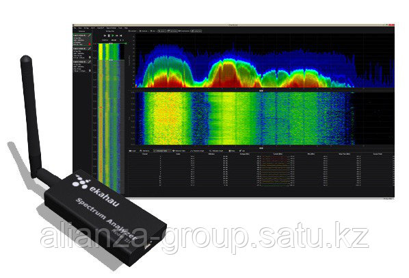 Ekahau DBx Spectrum Analyzer Pro 5.0 - Анализатор спектра 2.4 и 5 GHz (USB). Включает: лицензию на ПО и Анализатор спектра DBx (USB)