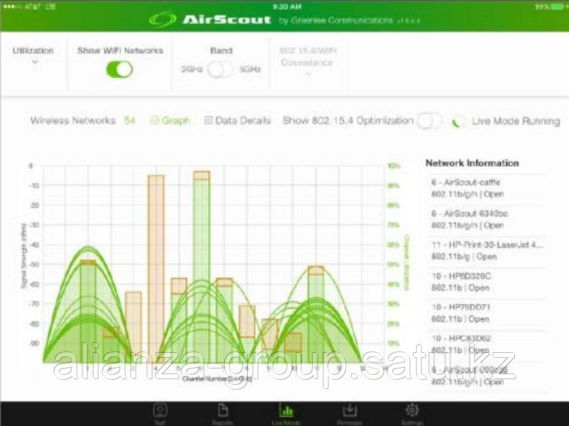 Greenlee ASL - опция отображения результатов в реальном времени для AirScout