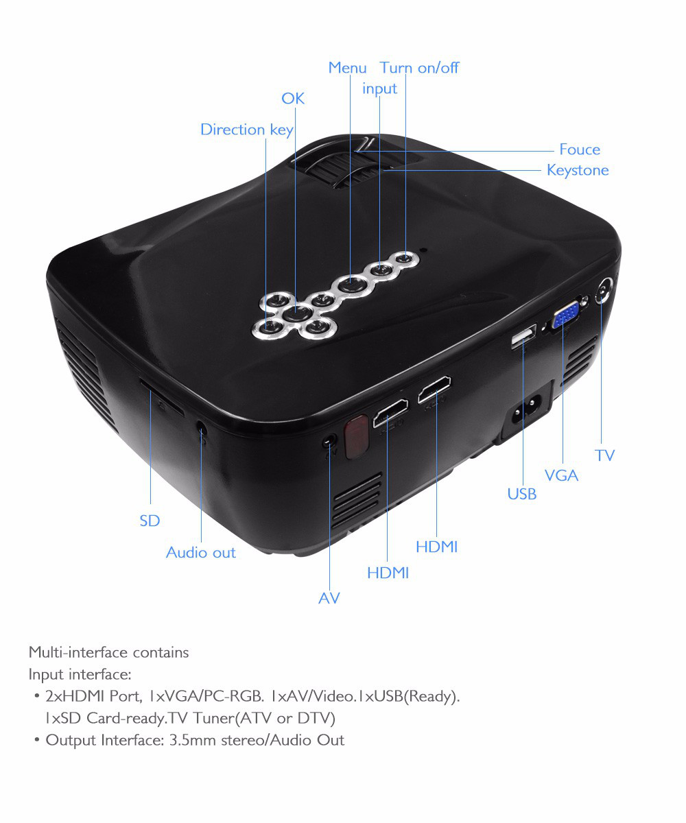 Проектор GP 70UP 1080P +3D WI-FI Bluetooth Android - фото 8 - id-p52193489