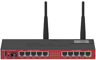 MikroTik RB2011UiAS-2HnD-IN