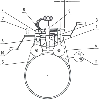 Машина для резки труб "Орбита-РМ"