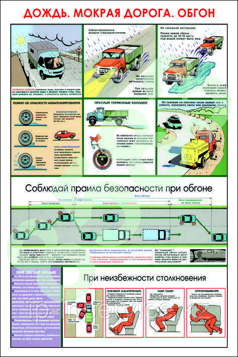 Плакаты Вождение в сложных условиях