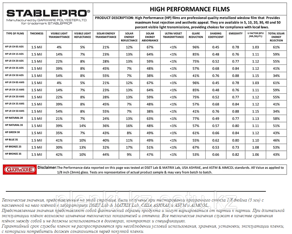STABLEPRO HP CHR 15 AMS