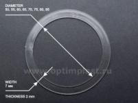 Протекторные кольца Ø 165, 175 мм - фото 1 - id-p52395532
