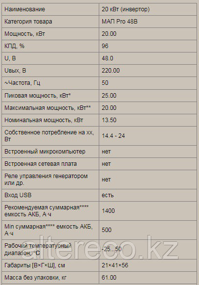Инвертор MAP·PRO·48В·20кВт - фото 2 - id-p52475525