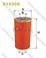 Фильтр масляный WIX 51835E