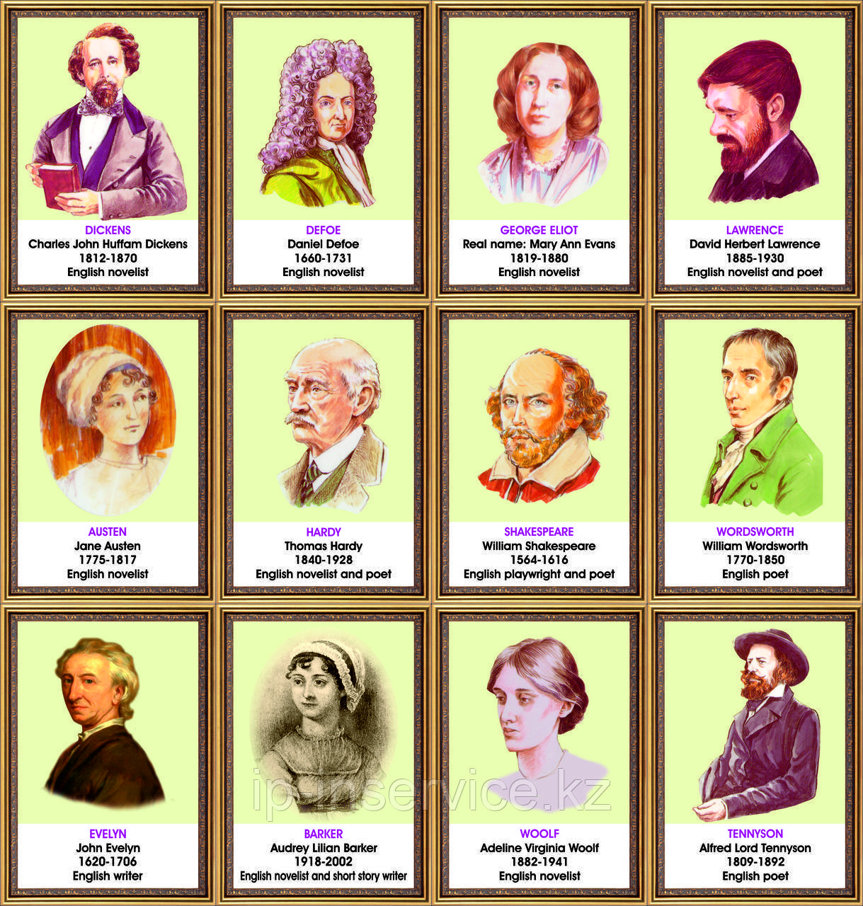 Плакаты портреты английских писателей