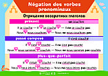 Плакаты Грамматика французского языка, фото 3
