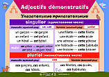 Плакаты Грамматика французского языка, фото 6
