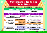 Плакаты Грамматика французского языка, фото 7