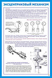 Плакаты механические детали, фото 6