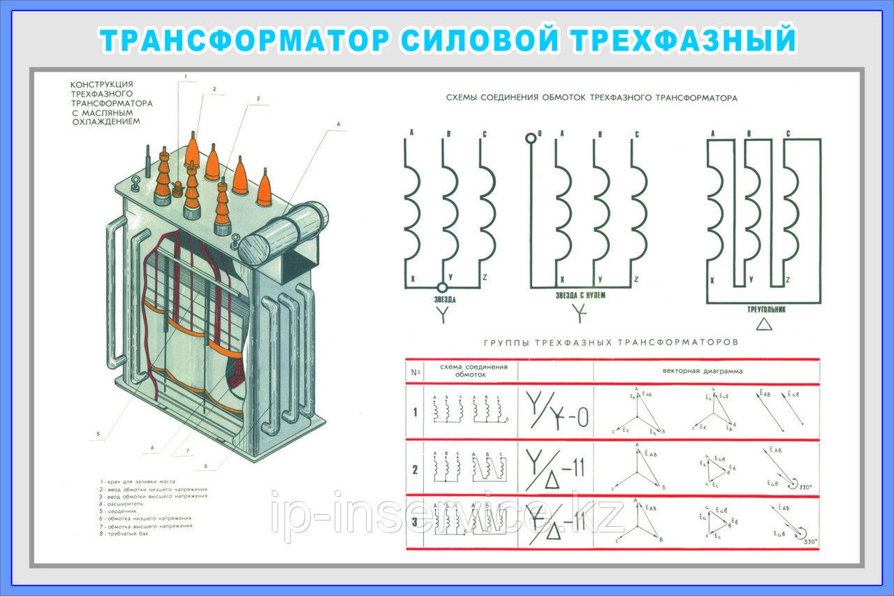 Плакаты Электрические схемы