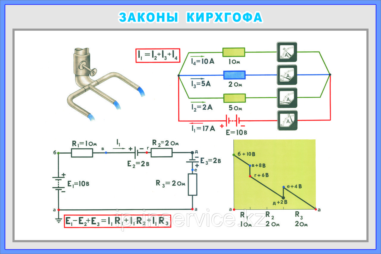 Плакаты Электрические схемы - фото 9 - id-p52932667