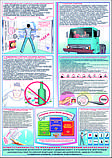 Плакаты Техника безопасности для водителя, фото 2
