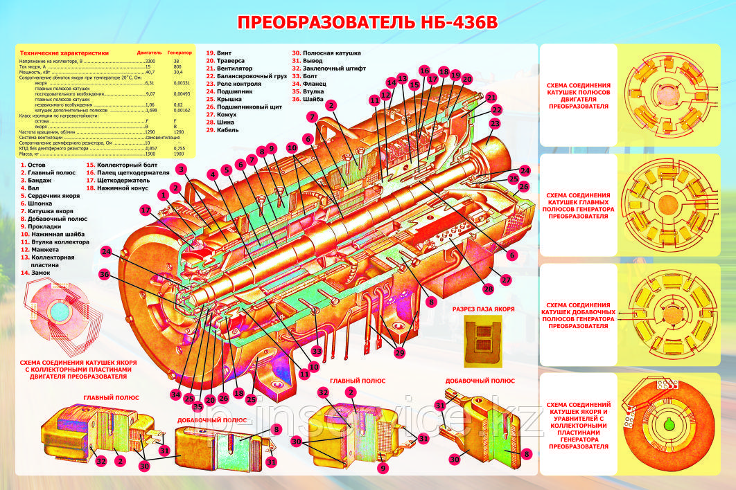 Плакаты Реверсоры и аппараты - фото 3 - id-p52962391