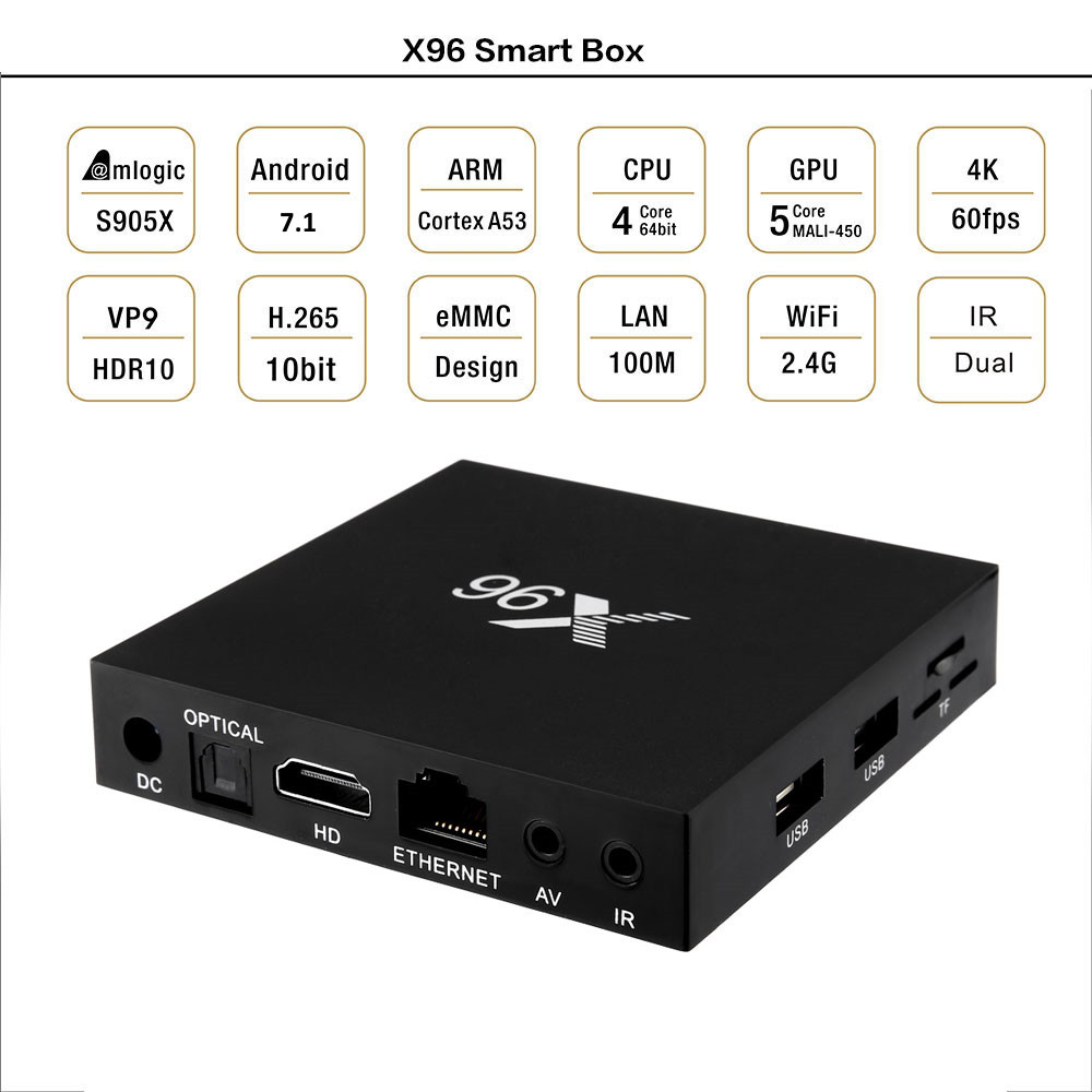 TV-Box ОЗУ: 2Г ПЗУ: 16Г 4-ядра android 7.1 для дома и офиса