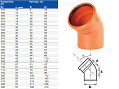 Отвод ПП 160x30 Политэк (наруж.)