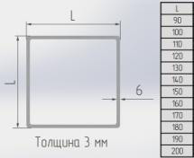 Термоквадрат ( LED) 130х130; 140х140 ;155х155 ;150х150; 160х160 - фото 1 - id-p53107461