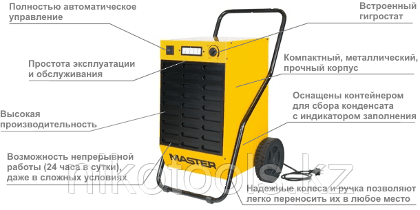 Осушитель воздуха Master DH 62 - фото 5 - id-p3607960