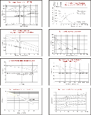 Аккумулятор Ventura GP 12-3.3 (12В, 3,3Ач), фото 2