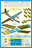 Плакаты азбука авиамоделиста, фото 3