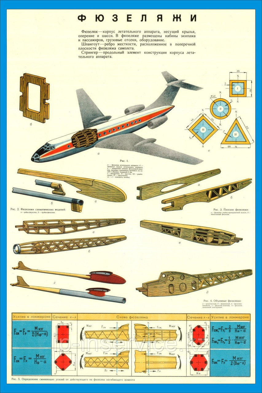 Плакаты азбука авиамоделиста - фото 5 - id-p53203281