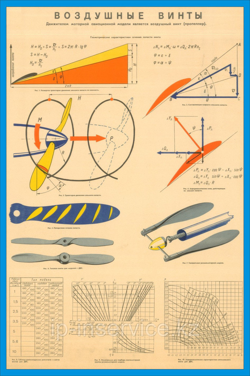 Плакаты азбука авиамоделиста - фото 6 - id-p53203281