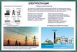 Плакаты по энергетике, фото 8