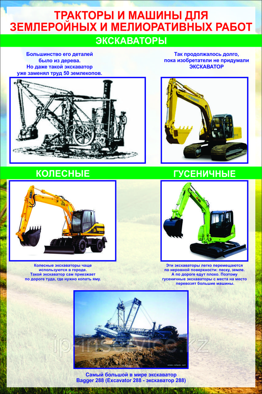 Плакаты Машины для земляных работ - фото 2 - id-p23331226