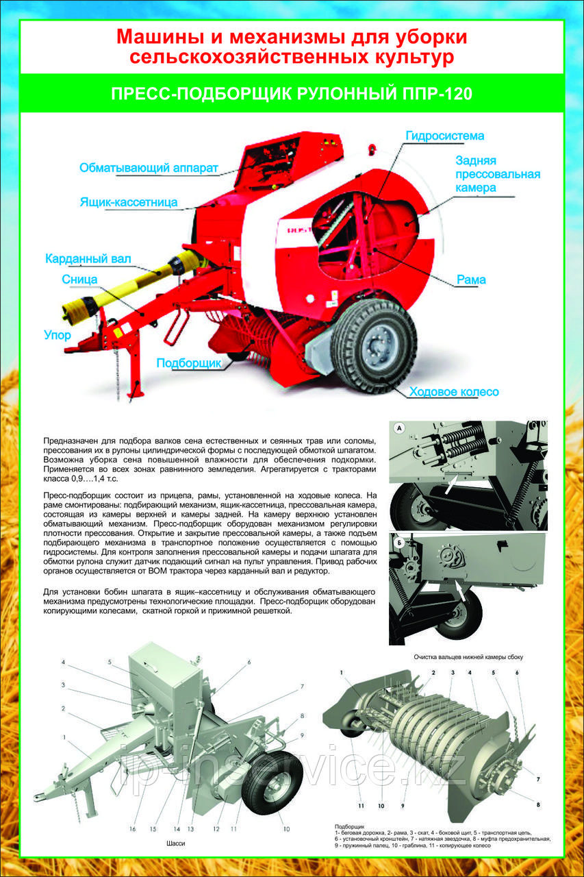 Плакаты Машины для уборки сх культур - фото 4 - id-p23331152