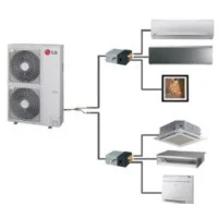 Мультизональные системы LG