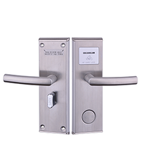 Электронные замки для отелей HUNE