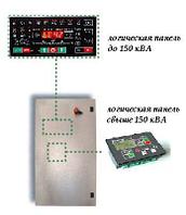 Блок резервной автоматики - AUT 900 KVA