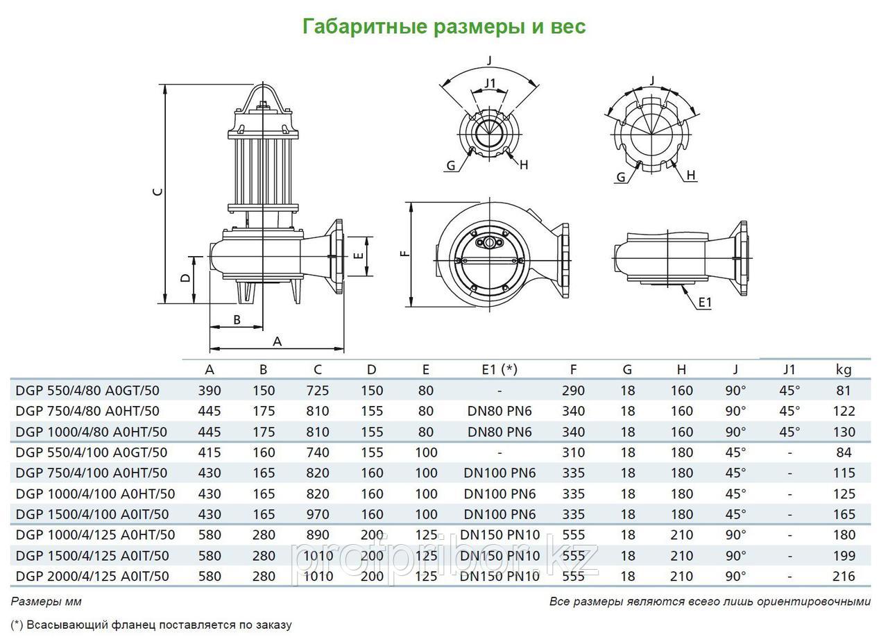 Погружной фекальный насос Zenit DGP 1000/4/80 AOHT-E - фото 5 - id-p53312493