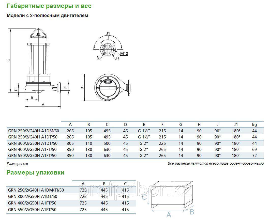 Zenit GRN 550/2/G50H A1FT/50 кесу механизмі бар сорғы - фото 4 - id-p53312619