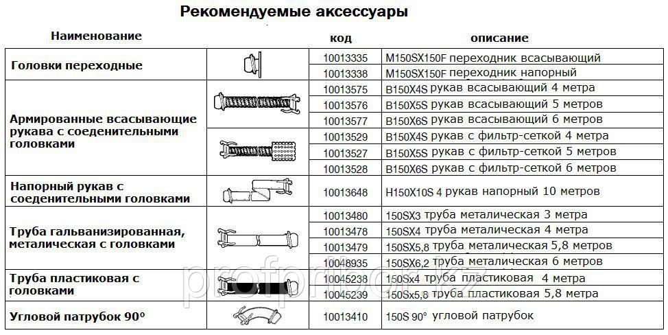 Дизельная грязевая мотопомпа VariscoJD 6-250 G11 FKL19 TRAILER - фото 3 - id-p53315726