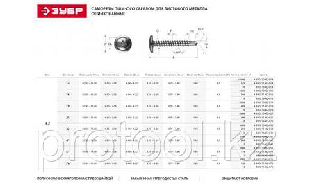Саморезы ПШМ-С со сверлом для листового металла, 14 х 4.2 мм, 40 шт, ЗУБР, фото 2