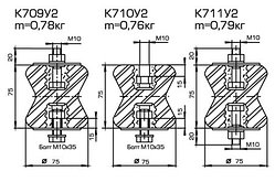 Изоляторы армированные К709, К710, К711