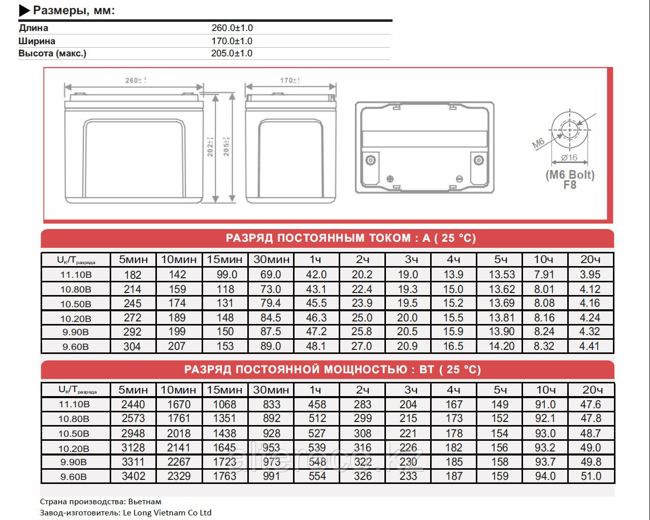 аккумулятор wbr hr 12110w. Wbr аккумуляторы дата производства.