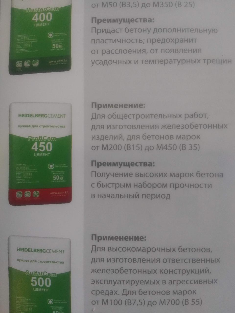 Heidelberg цемент ProfiCem м400