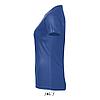 Футболка Dry Fit | Sols Sporty women M синий, фото 4