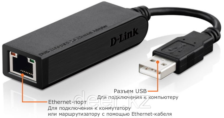 D-Link DUB-E100 конвертер USB 2.0 в RJ-45 10/100 