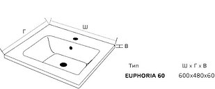 Раковина Dreja Эйфория 60