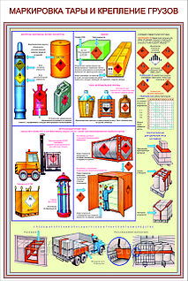 BBW бөкселер