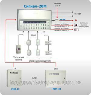 Сигнал 20м. Пожарная система Болид сигнал 20м. Модуль GSM К сигнал-20. Схема подключения пожарной сигнализации сигнал 20м. Охранная система сигнал 20.