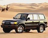 Правое зеркало на Toyota land cruiser 80, фото 3