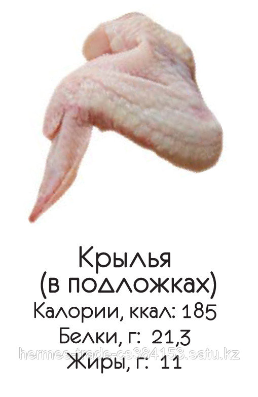 Крылья (Алель)