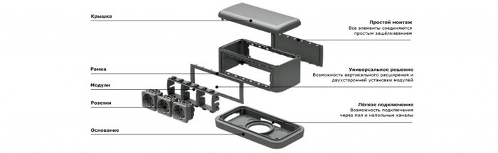 Dkc башенка bus, 12 модулей белая. Башенка напольная дкс. Dkc 09090 напольная башенка bus, 12 модулей, черная, ral7016. Напольная башенка dkc bus на 12 модулей. Напольная башенка bus 12 модулей ip40.