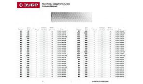 Пластина соединительная, 60х160мм, 20шт, ЗУБР Мастер, фото 2